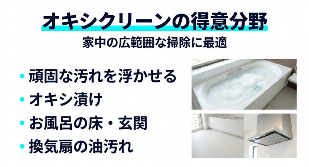 オキシクリーンの得意分野の画像