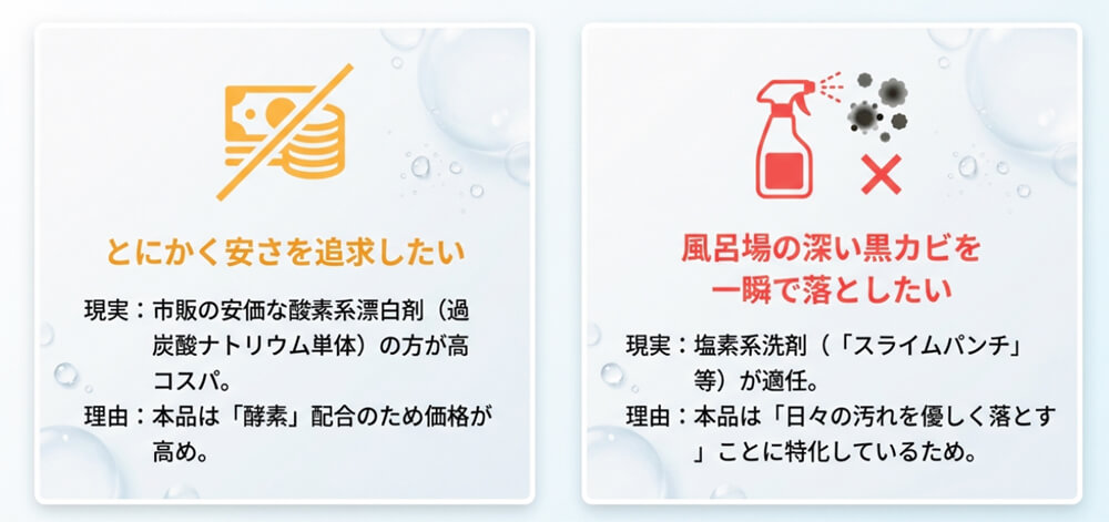 購入をおすすめしない人