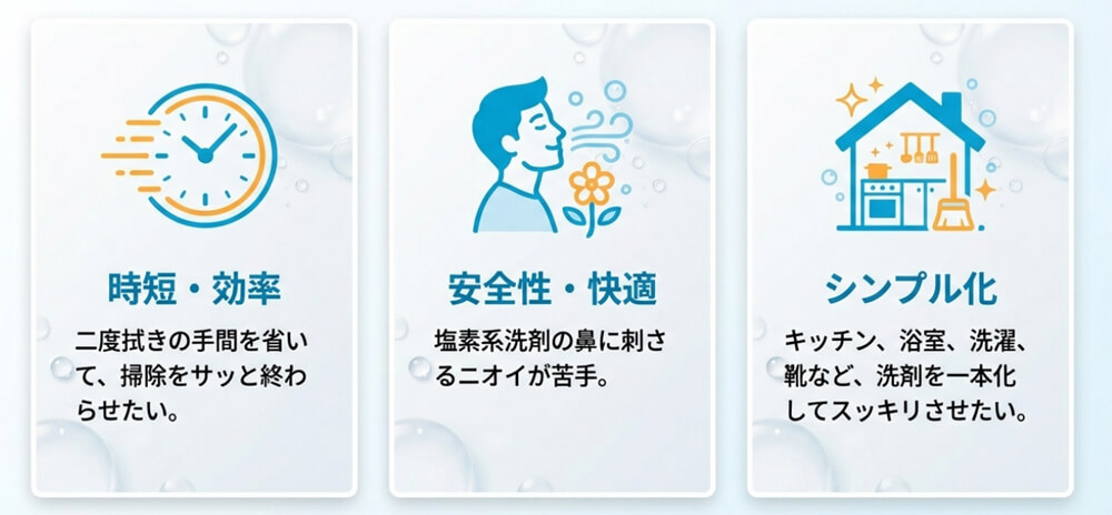 おすすめする人の特徴