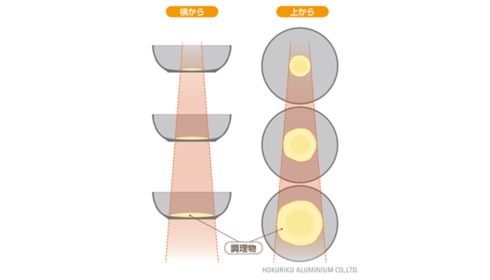 まるっとパン04