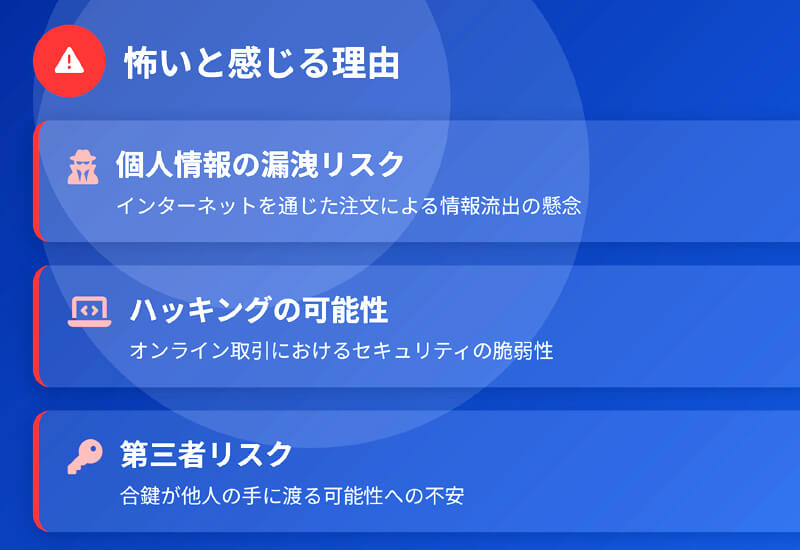 俺の合鍵が怖いと感じる理由