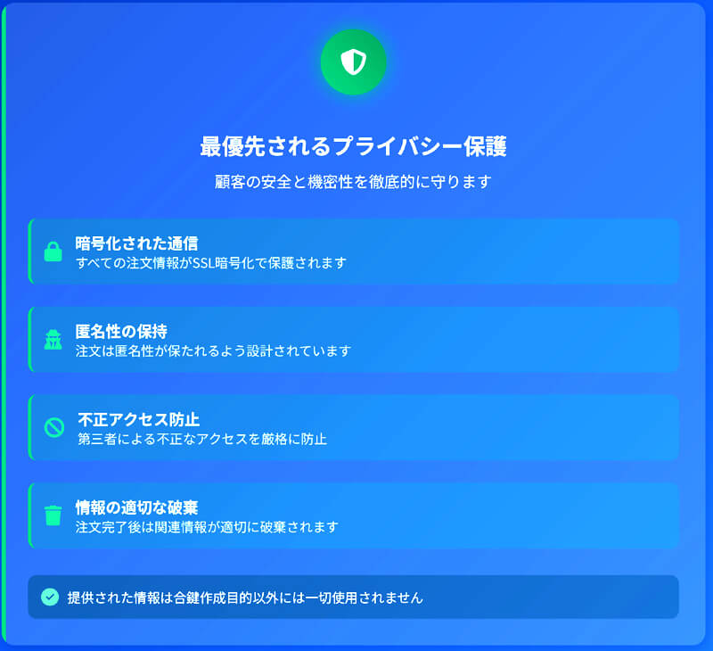 俺の合鍵のプライバシー保護
