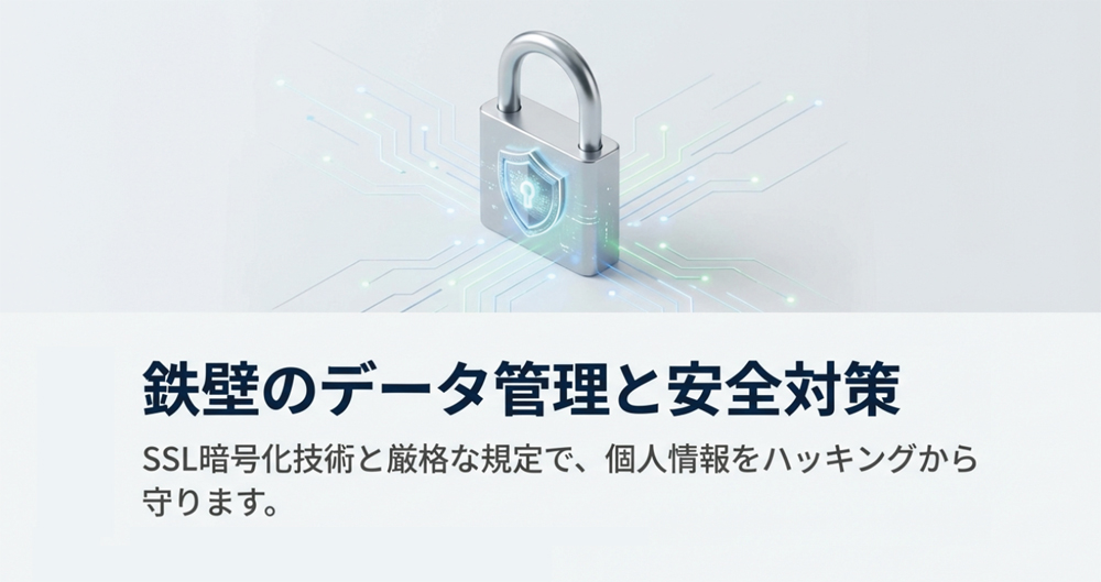 俺の合鍵ではデータと安全対策がされている