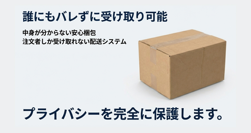 プライバシーを保護可能の画像