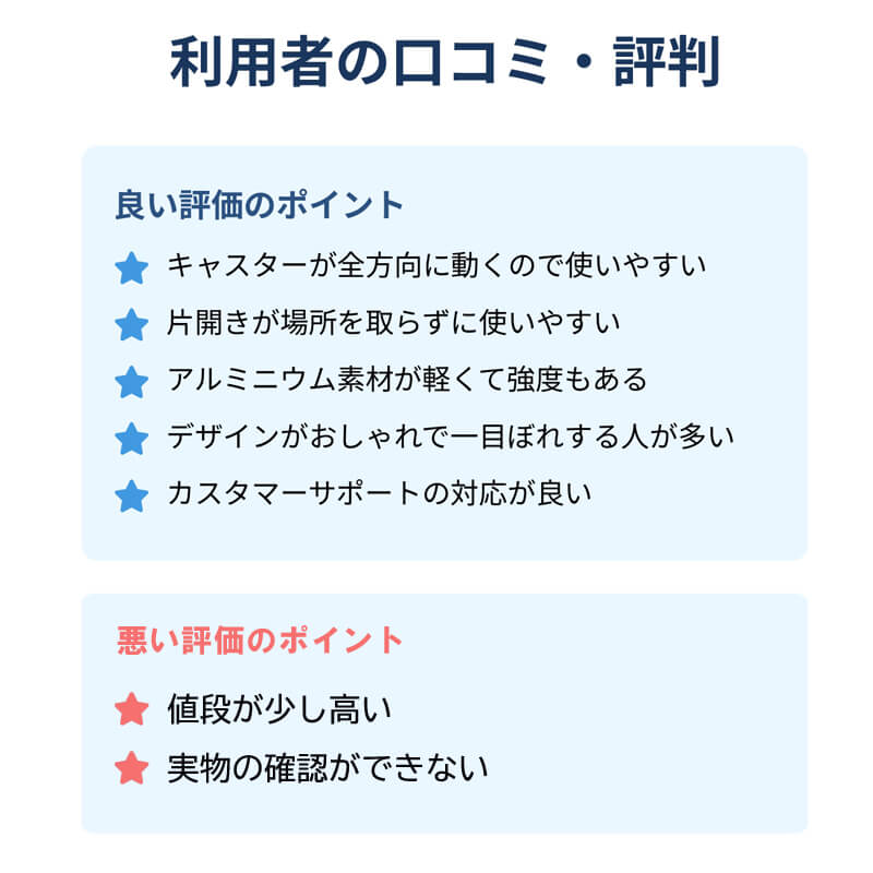 LDUVIN口コミや評判