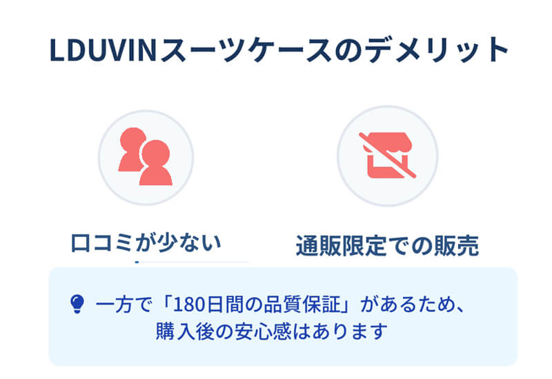 LDUVINデメリット