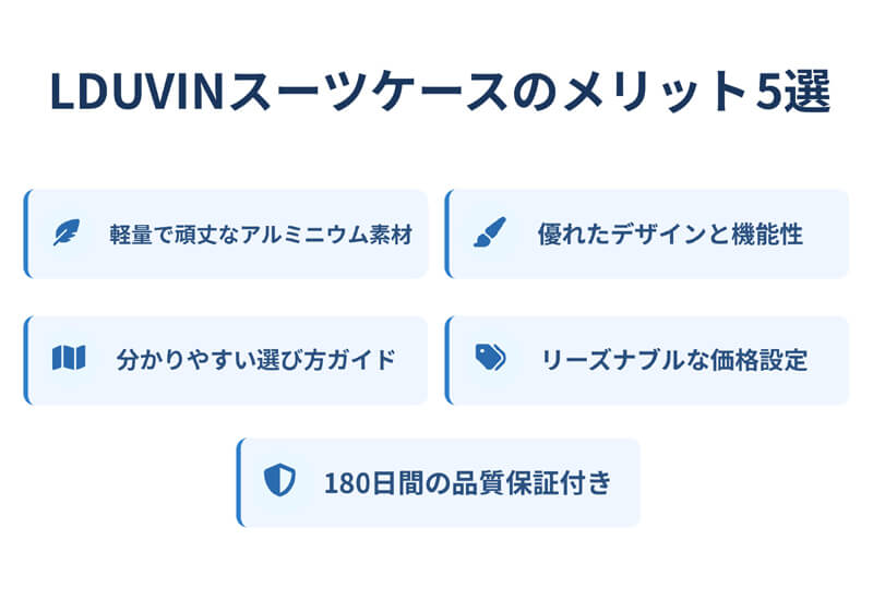 LDUVINメリット
