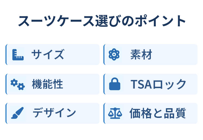 スーツケースを選ぶポイント