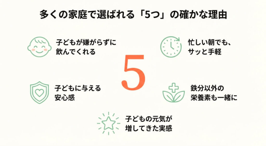 多くの家庭で選ばれる5つの理由を解説する画像
