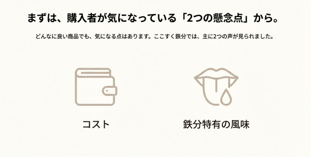 1ヶ月で約8,000円になるコスト面への懸念と鉄の味を感じるという懸念点