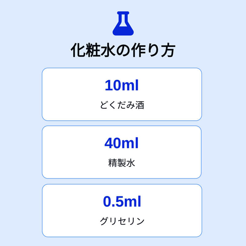 どくだみ酒の化粧水の作り方
