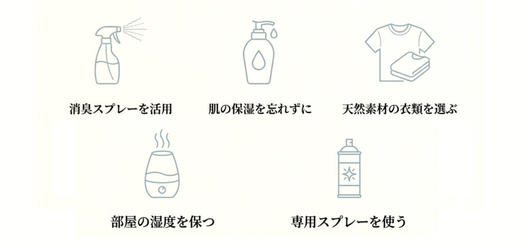 具体的な静電気対策をイラスト付きで解説したスライド