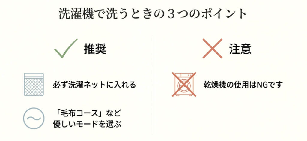 洗濯ネットの使用、優しいモードの選択、乾燥機使用不可の3点を強調したお手入れガイドのスライド