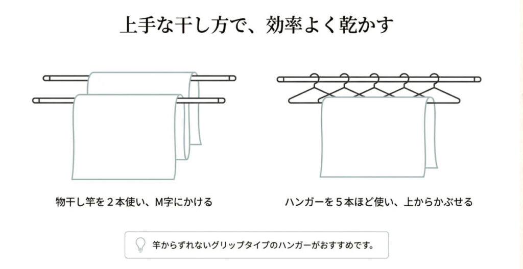 洗濯ネットの使用、優しいモードの選択、乾燥機使用不可の3点を強調したお手入れガイド