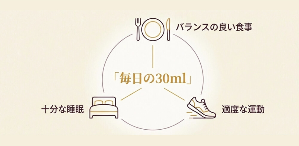 他の健康習慣と組み合わせることで、十黒梅の効果をより高められる画像