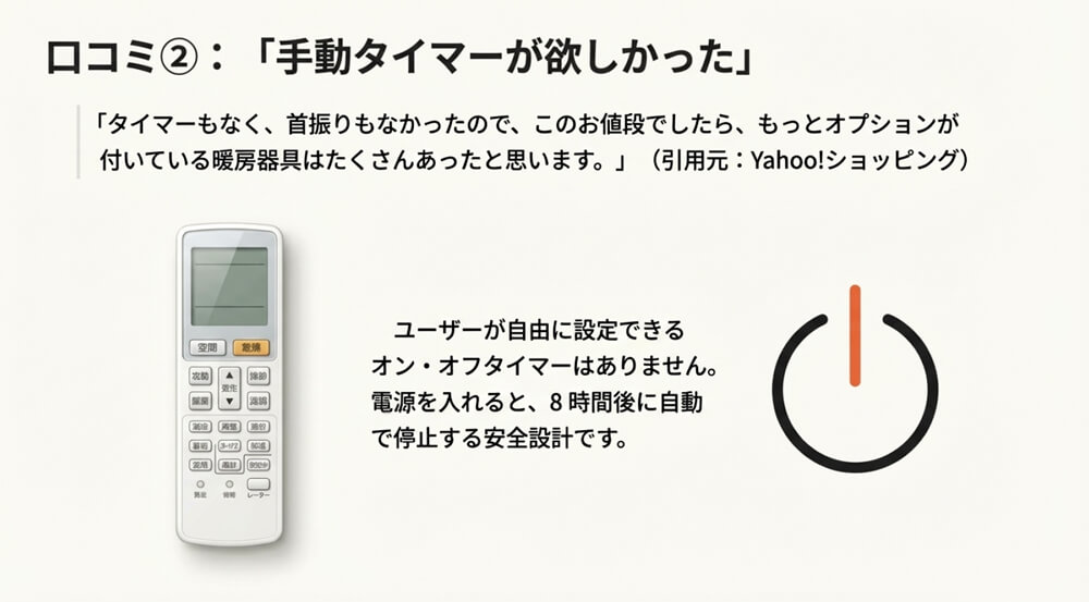 手動タイマーの不在