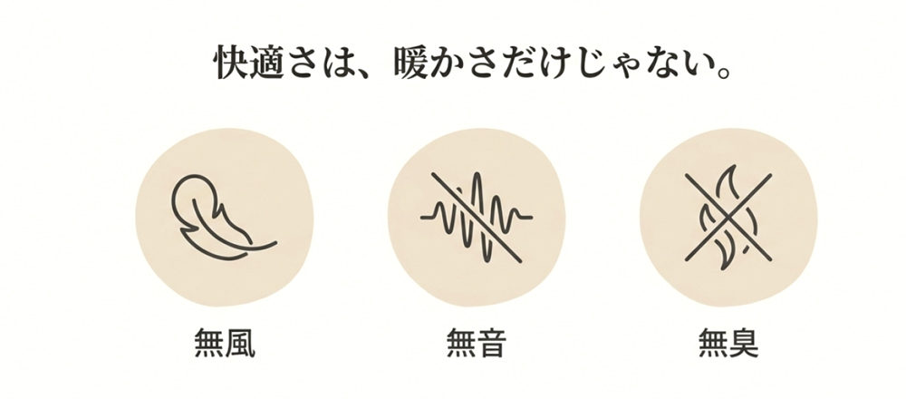 無風、無音、無臭で部屋がキレイで換気が不要