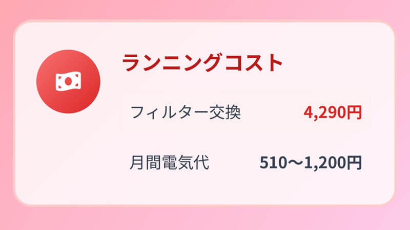 パリパリキューライトのデメリット：ランニングコスト