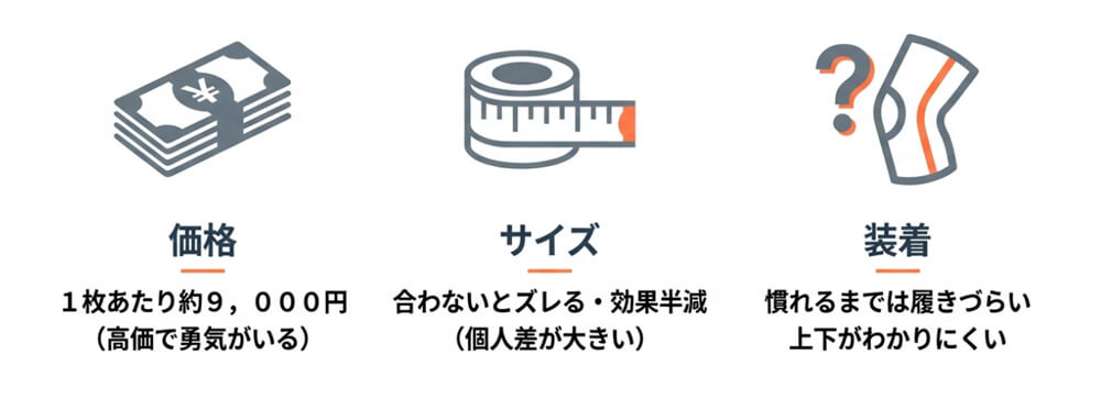 膝パワーウォークの悪い口コミや評判