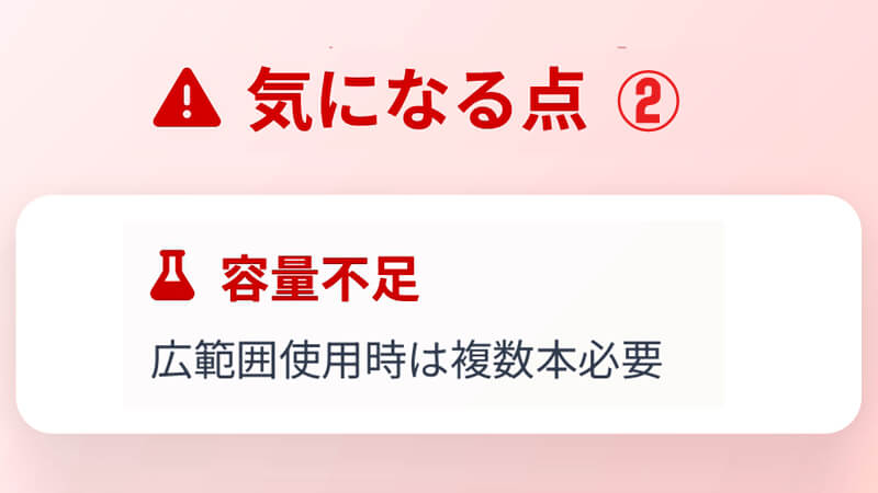モノクリアプロのデメリット2:容量不足