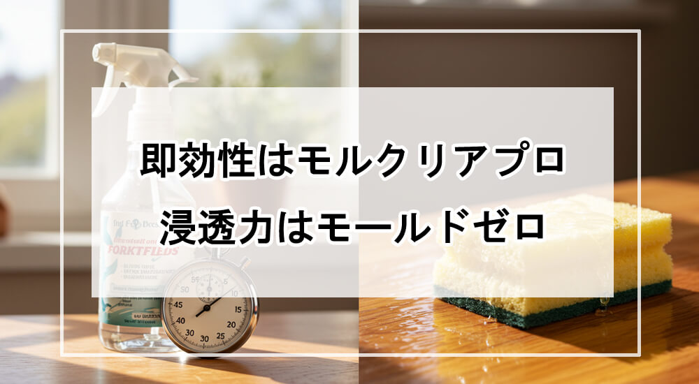 スピードと浸透力を象徴するスプレーとスポンジの対比イメージ