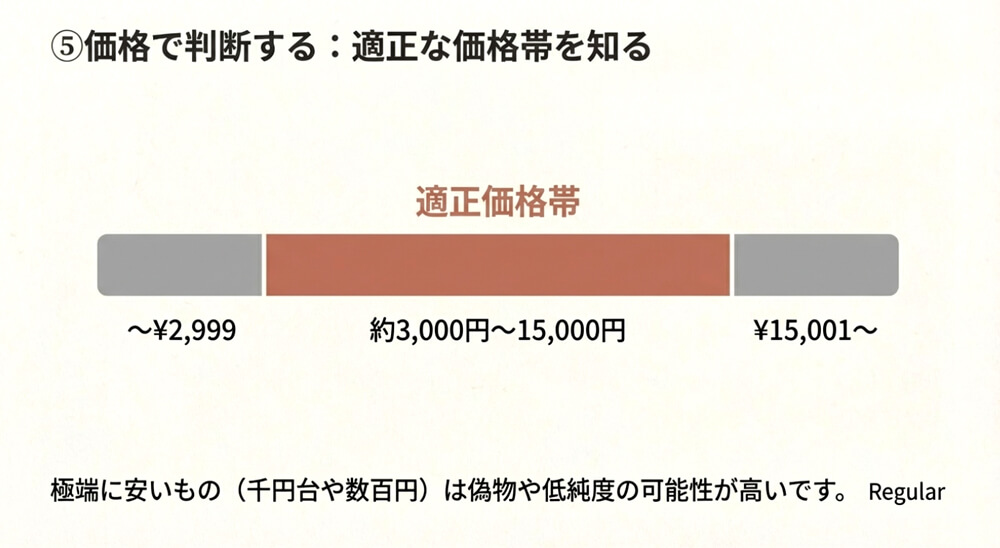 テラヘルツかっさを選ぶ際は、適正価格を知る