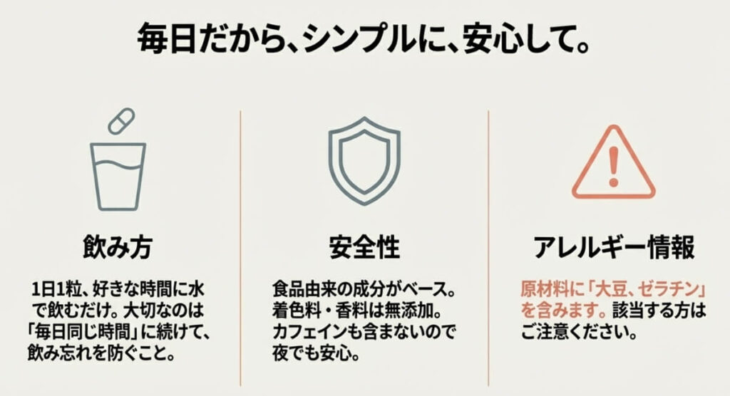 注意マークと飲み方の説明